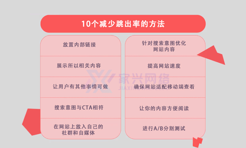 跳出率是什么？快來認(rèn)識10個有效解決跳出率的好方法
