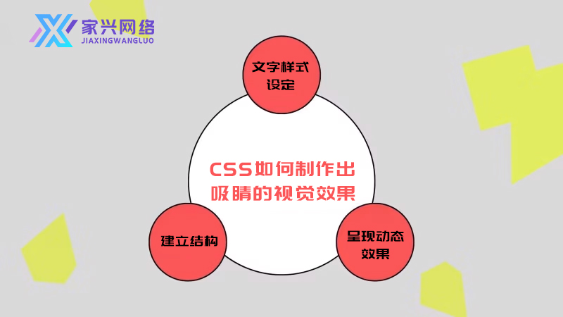 CSS懶人包大公開！ 3步驟教您制作獨一無二的精美網(wǎng)頁
