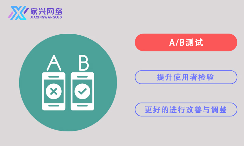 CTR懶人包大公開！解答關(guān)于CTR的7件事