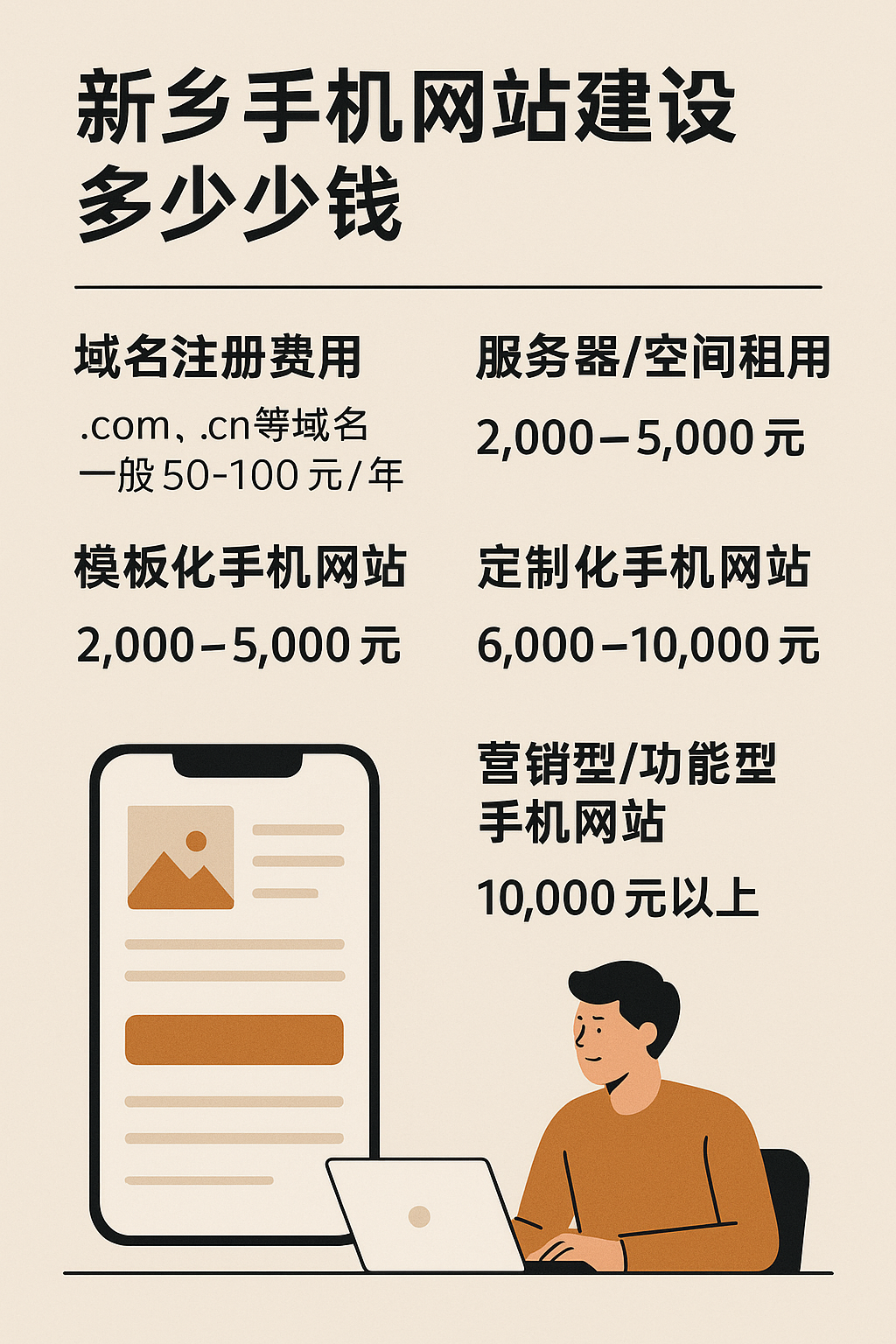 新鄉(xiāng)手機(jī)網(wǎng)站建設(shè)多少錢